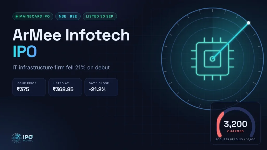 ArMee Infotech IPO price band, issue size and Scouter reading