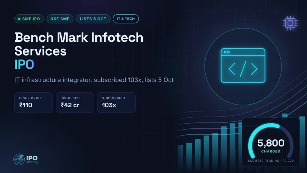 Bench Mark Infotech Services IPO price band, issue size and Scouter reading, IT and tech sector card