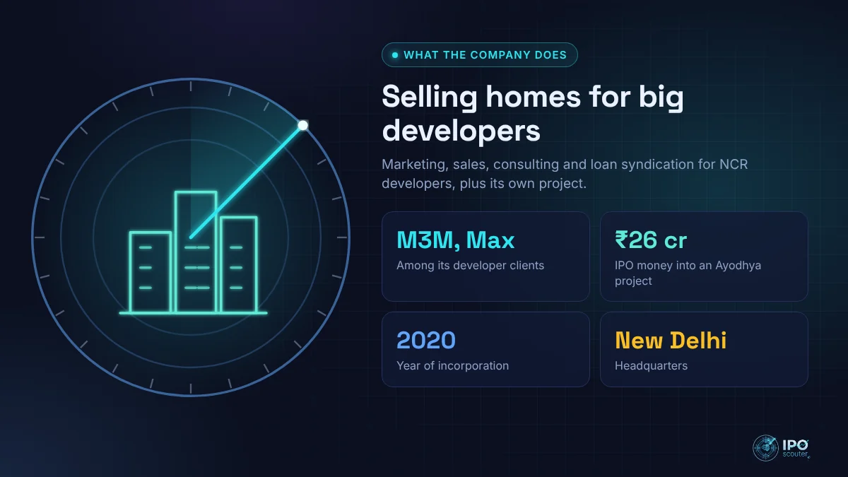 What Black Opal Consultants does: Selling homes for big developers