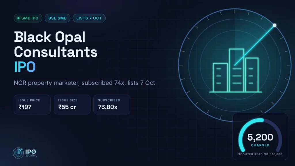 Black Opal Consultants IPO price band, issue size and Scouter reading