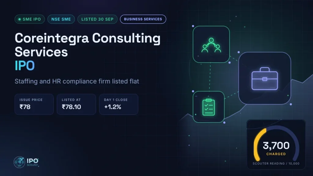 Coreintegra Consulting Services IPO price band, issue size and Scouter reading, business services sector card