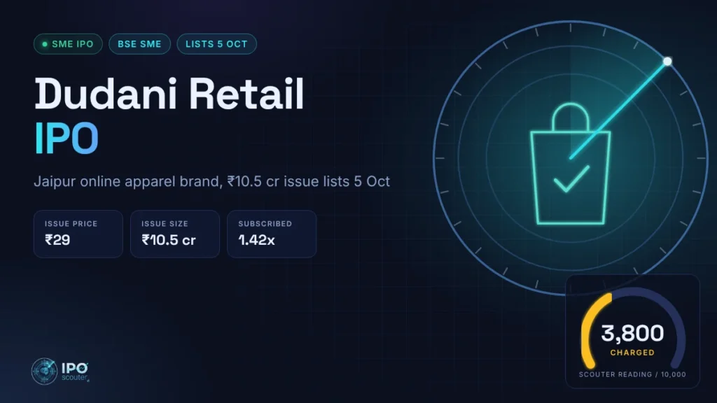 Dudani Retail IPO price band, issue size and Scouter reading