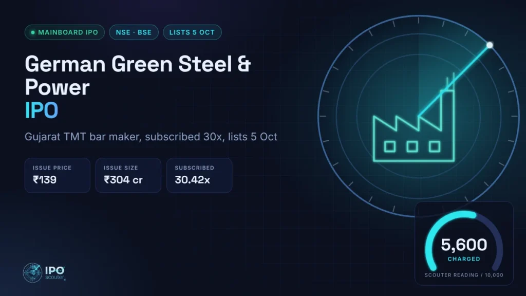 German Green Steel & Power IPO price band, issue size and Scouter reading