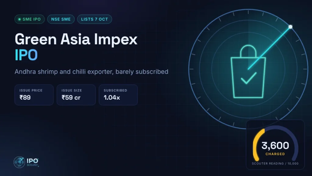 Green Asia Impex IPO price band, issue size and Scouter reading