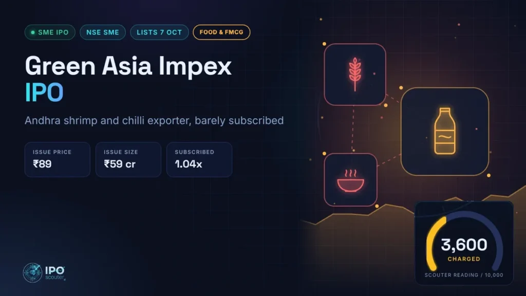 Green Asia Impex IPO price band, issue size and Scouter reading, food and FMCG sector card