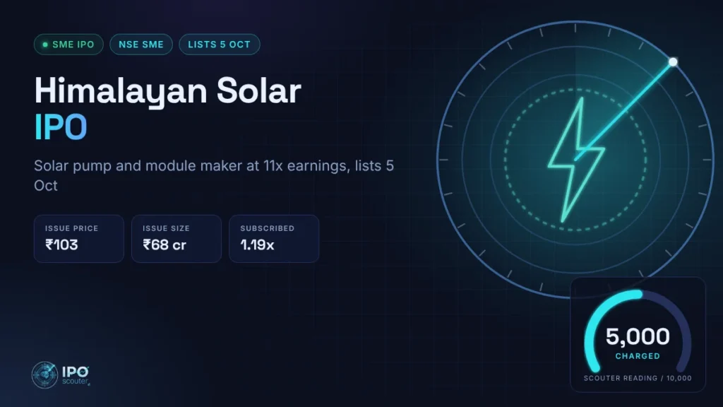 Himalayan Solar IPO price band, issue size and Scouter reading