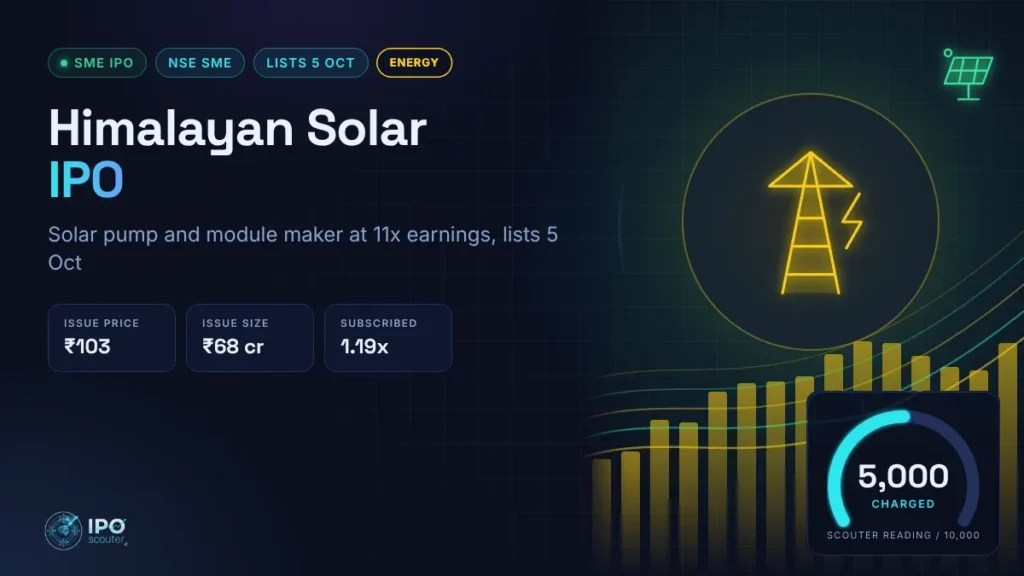 Himalayan Solar IPO price band, issue size and Scouter reading, energy sector card