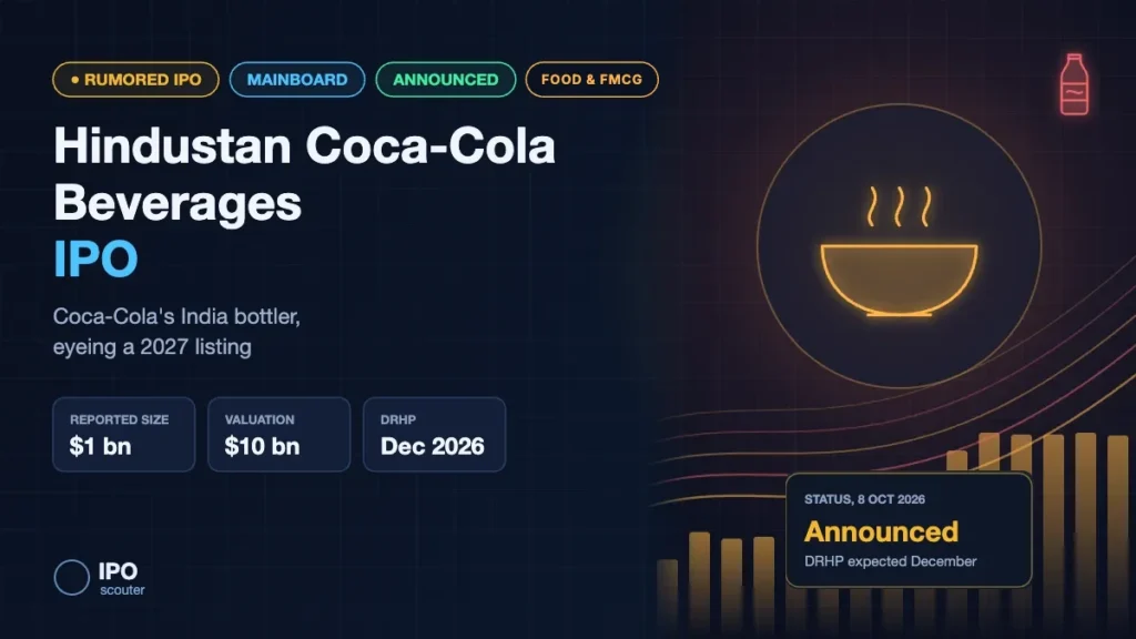 Hindustan Coca-Cola Beverages IPO: size and timing, food and FMCG sector card