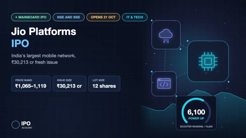 Jio Platforms IPO: ₹1,065 to ₹1,119 price band, ₹30,213 crore fresh issue and Scouter Reading, IT and tech sector card