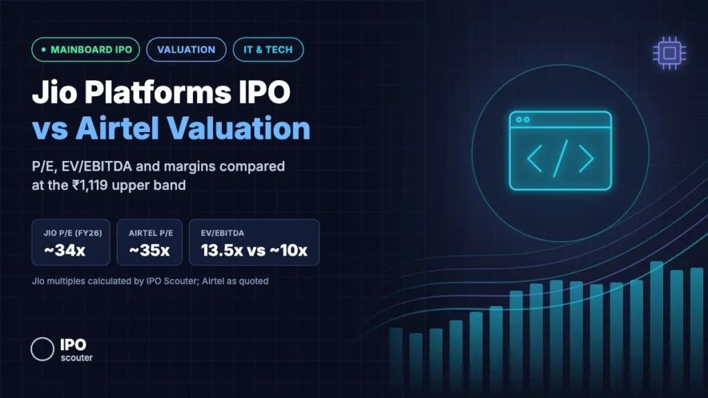 Jio Platforms IPO vs Bharti Airtel valuation: about 34x vs 35x P/E and 13.5x vs 10x EV/EBITDA, IT and tech sector card
