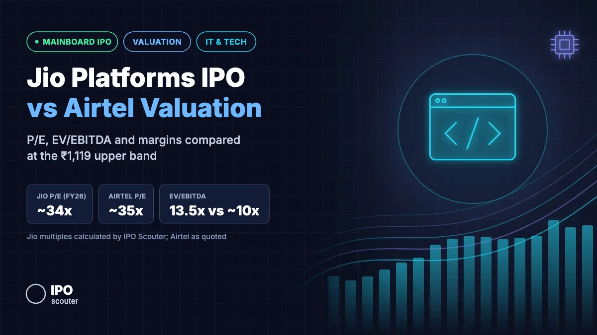 Jio Platforms IPO vs Bharti Airtel valuation: about 34x vs 35x P/E and 13.5x vs 10x EV/EBITDA, IT and tech sector card