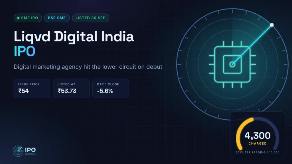 Liqvd Digital India IPO price band, issue size and Scouter reading