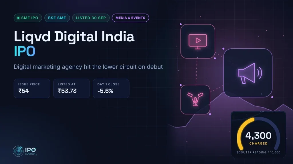 Liqvd Digital India IPO price band, issue size and Scouter reading, media and events sector card