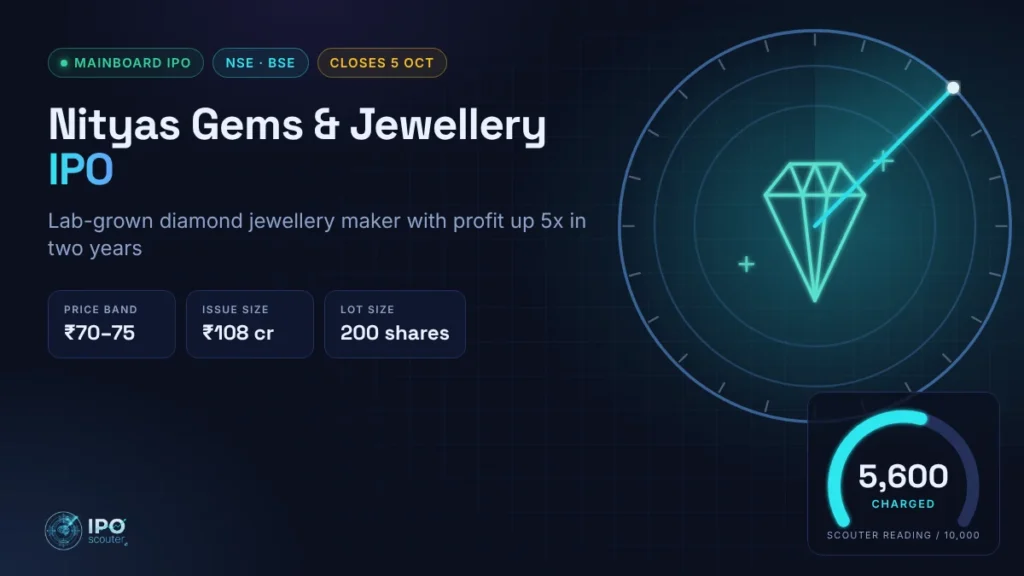 Nityas Gems & Jewellery IPO price band, issue size, lot size and Scouter reading