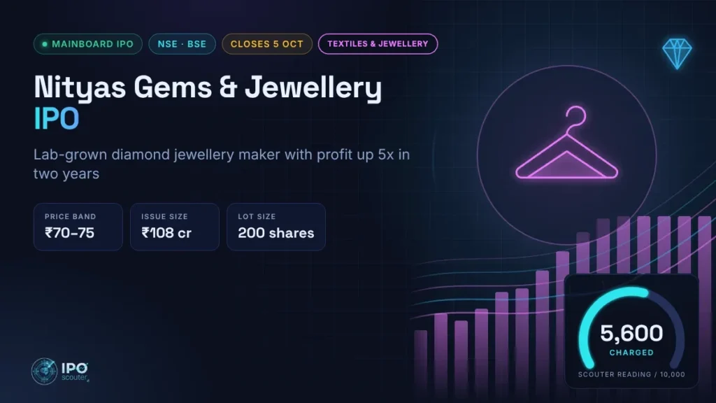 Nityas Gems & Jewellery IPO price band, issue size, lot size and Scouter reading, textiles and jewellery sector card