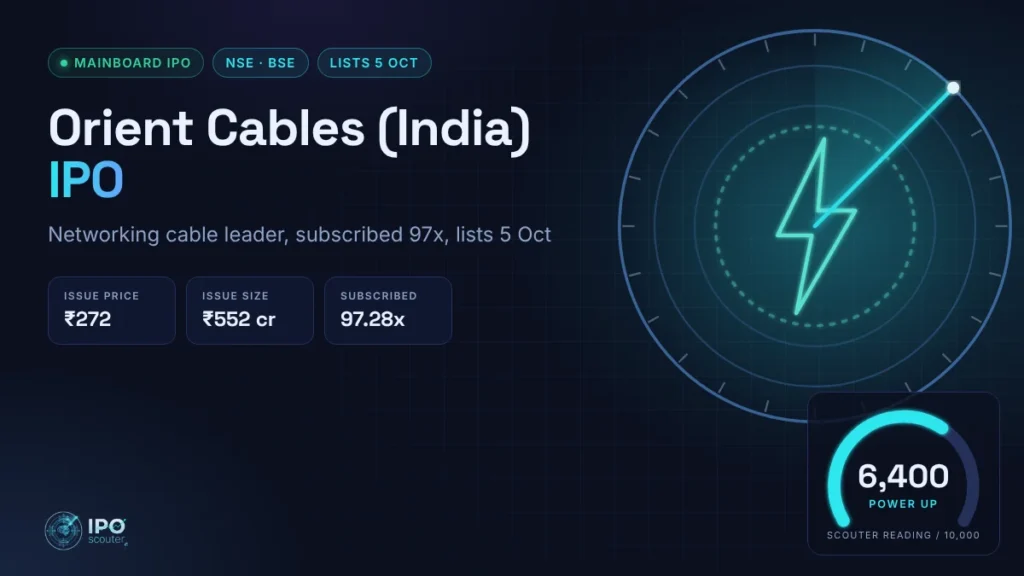 Orient Cables (India) IPO price band, issue size and Scouter reading