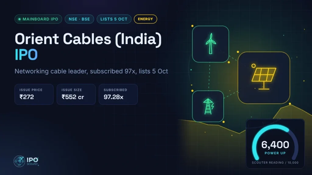 Orient Cables (India) IPO price band, issue size and Scouter reading, energy sector card