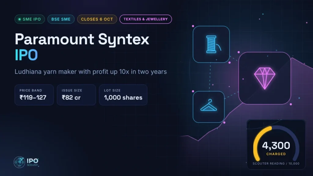 Paramount Syntex IPO price band, issue size and Scouter reading, textiles and jewellery sector card