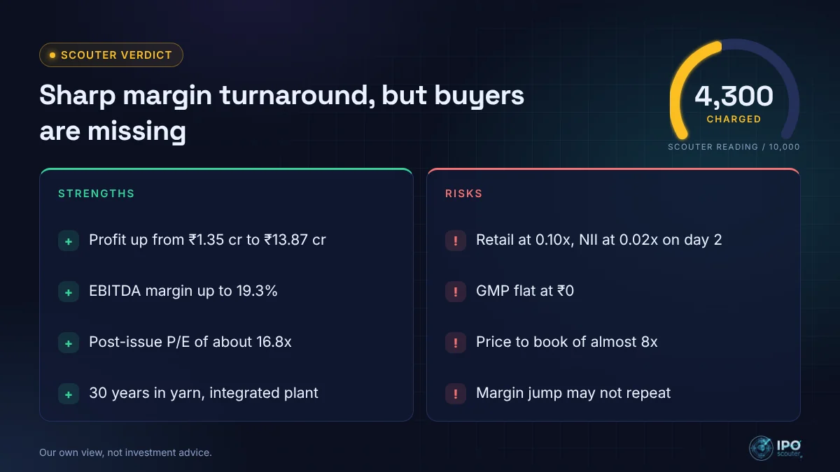 Paramount Syntex IPO strengths and risks with Scouter verdict 4,300