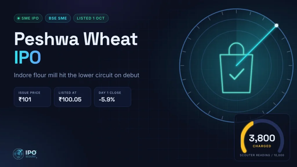 Peshwa Wheat IPO price band, issue size and Scouter reading