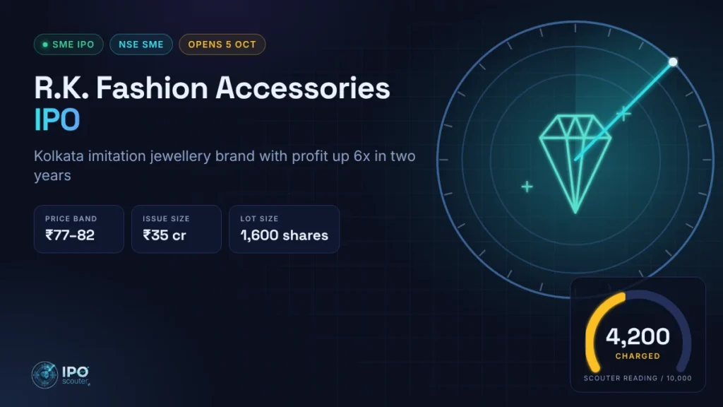 R.K. Fashion Accessories IPO price band, issue size and Scouter reading
