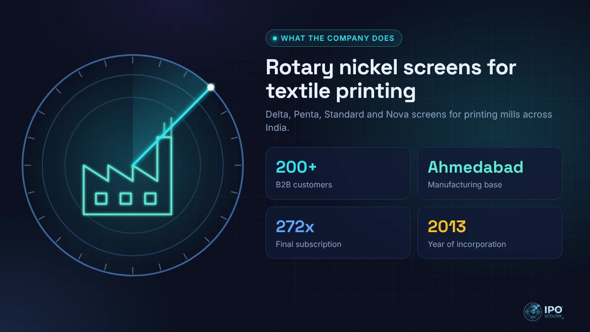 What Roopa Screen does: Rotary nickel screens for textile printing