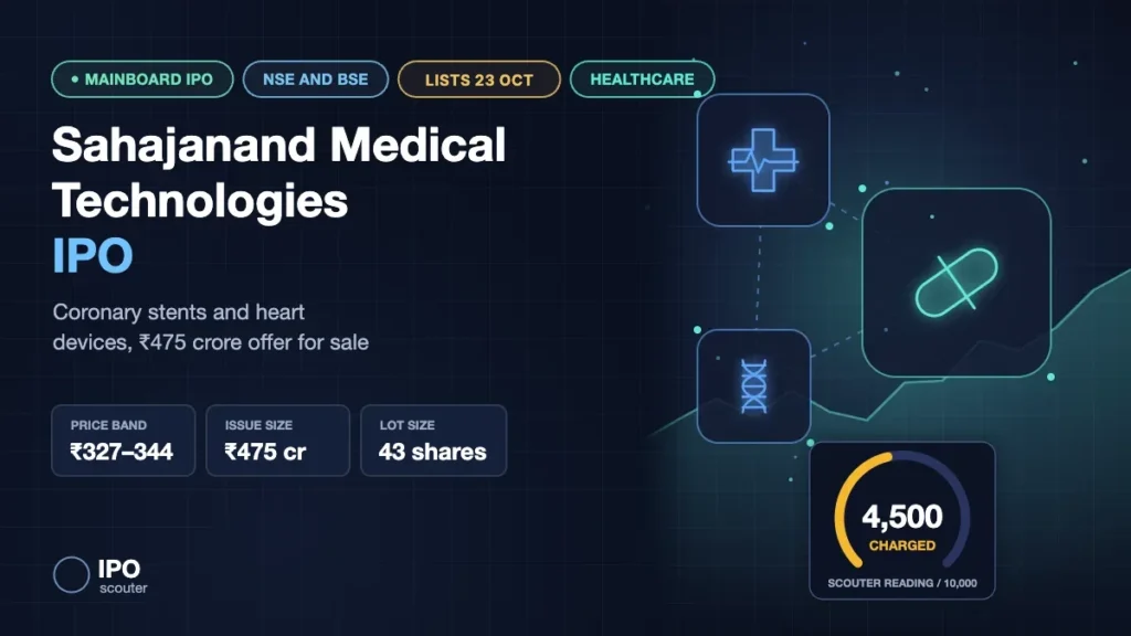 Sahajanand Medical Technologies IPO: ₹327 to ₹344 price band, ₹475 crore offer for sale and Scouter Reading, healthcare sector card