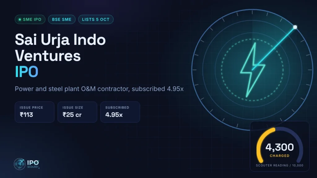 Sai Urja Indo Ventures IPO price band, issue size and Scouter reading