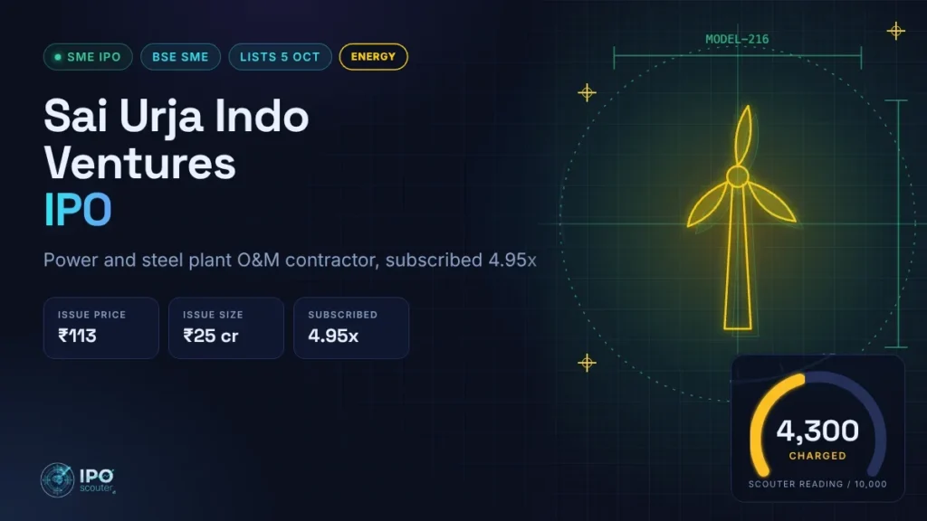 Sai Urja Indo Ventures IPO price band, issue size and Scouter reading, energy sector card