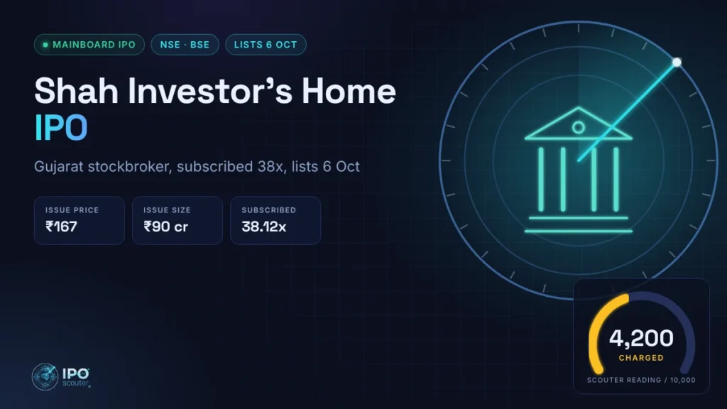Shah Investor's Home IPO price band, issue size and Scouter reading