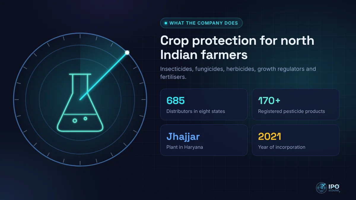 What Shivchem Agro does: Crop protection for north Indian farmers