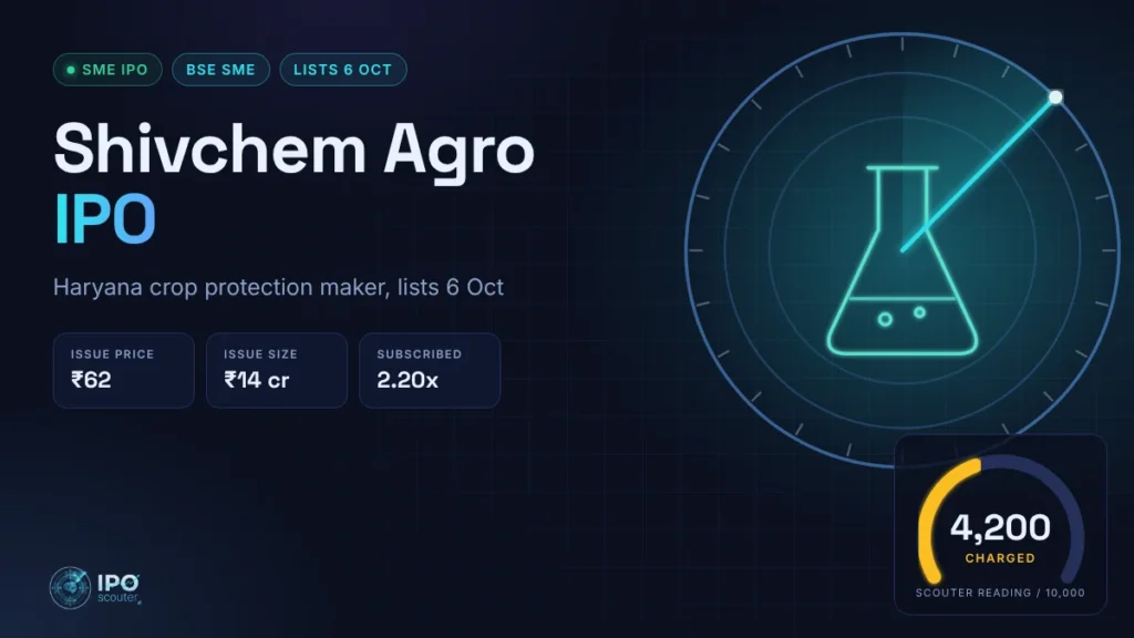 Shivchem Agro IPO price band, issue size and Scouter reading
