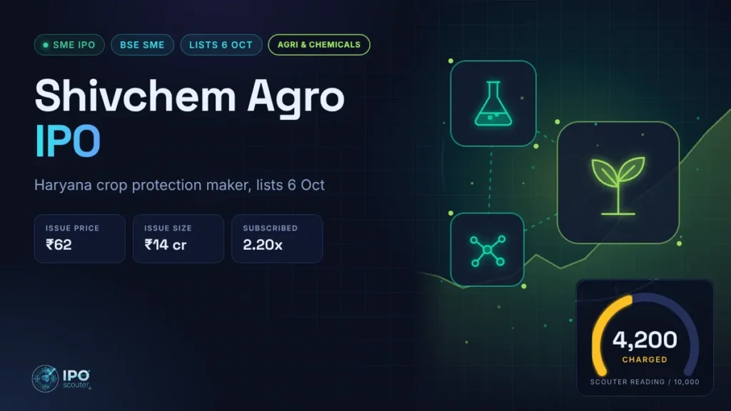 Shivchem Agro IPO price band, issue size and Scouter reading, agri and chemicals sector card