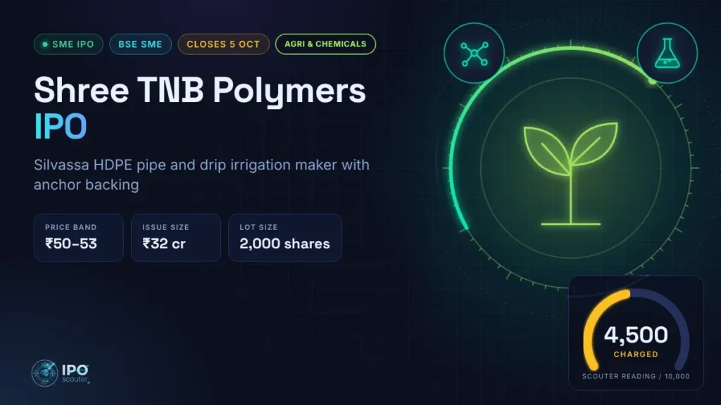 Shree TNB Polymers IPO price band, issue size and Scouter reading, agri and chemicals sector card