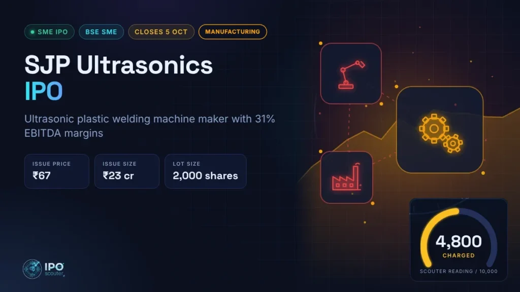 SJP Ultrasonics IPO price band, issue size and Scouter reading, manufacturing sector card