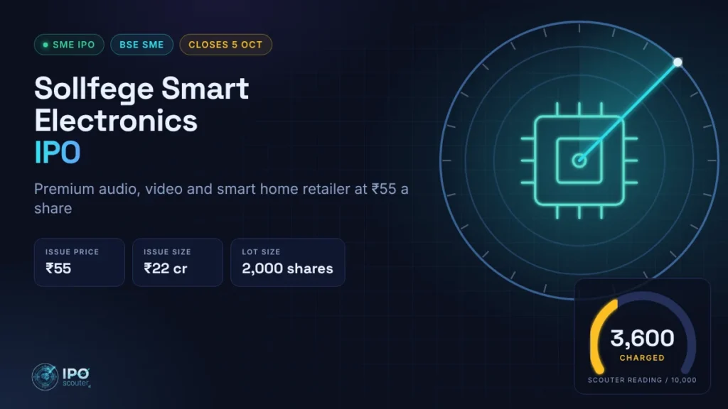 Sollfege Smart Electronics IPO price band, issue size and Scouter reading