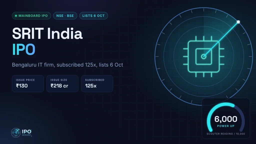 SRIT India IPO price band, issue size and Scouter reading