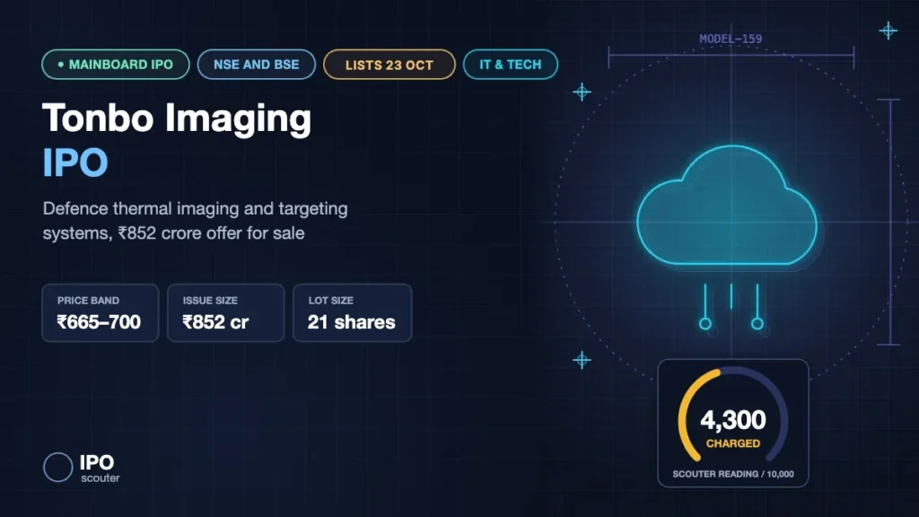 Tonbo Imaging IPO: ₹665 to ₹700 price band, ₹852 crore offer for sale and Scouter Reading, IT and tech sector card