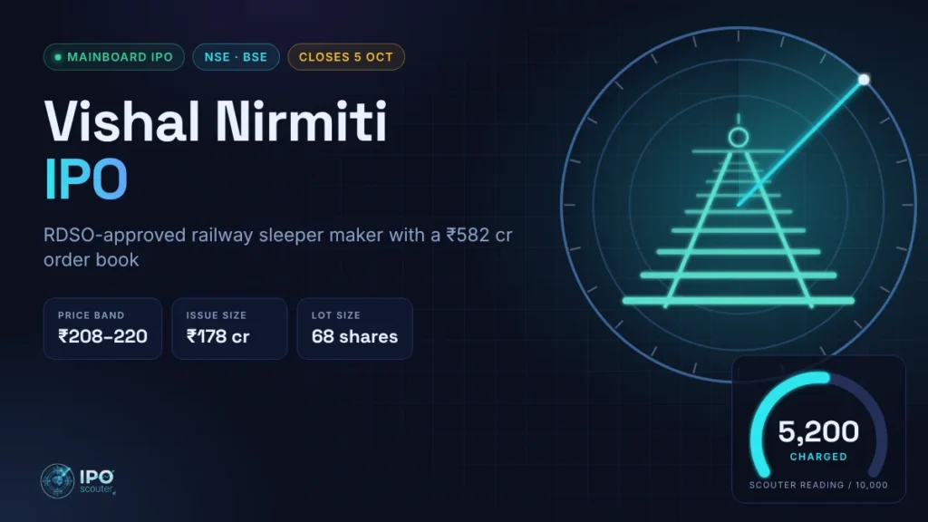 Vishal Nirmiti IPO price band, issue size, lot size and Scouter reading