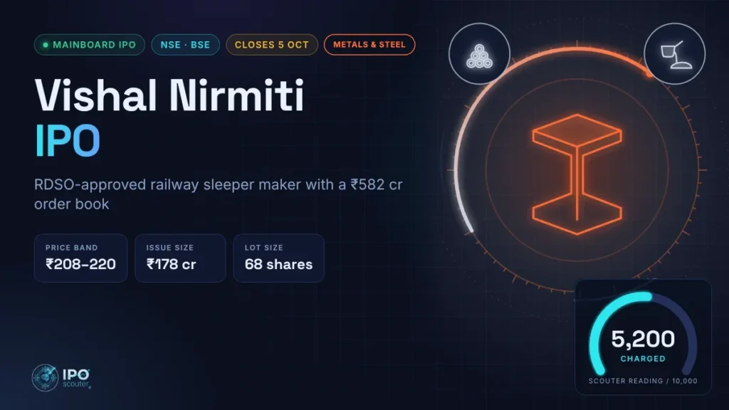 Vishal Nirmiti IPO price band, issue size, lot size and Scouter reading, metals and steel sector card